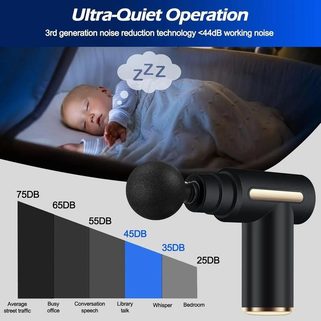 High Quality Massage Gun China (Premium Quality)(SMALL BOX)